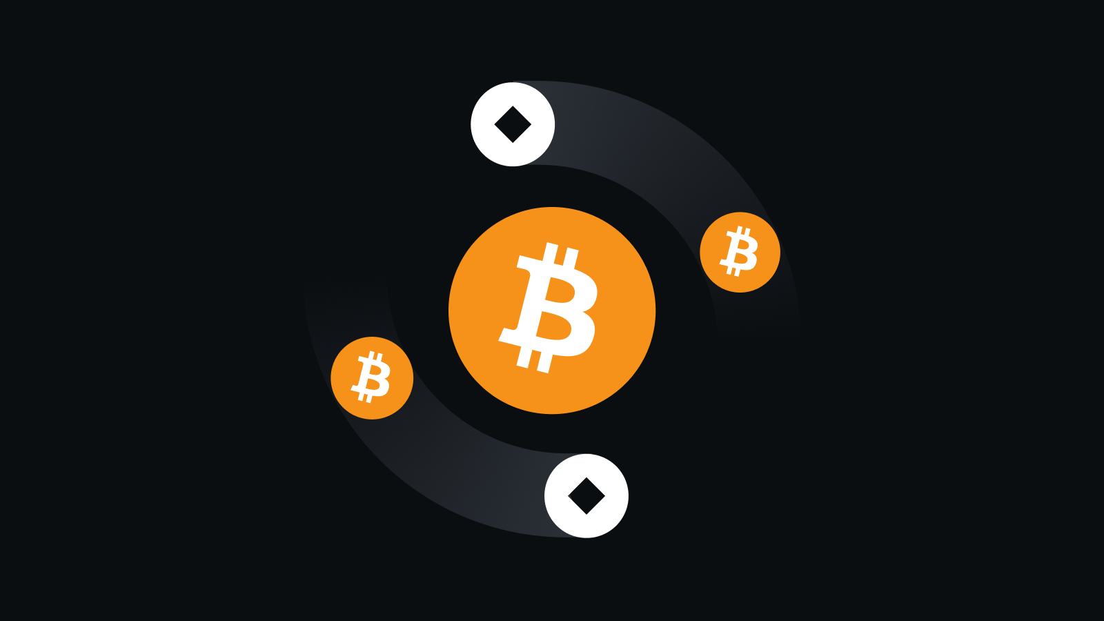 智能交易护航，极简体验升级